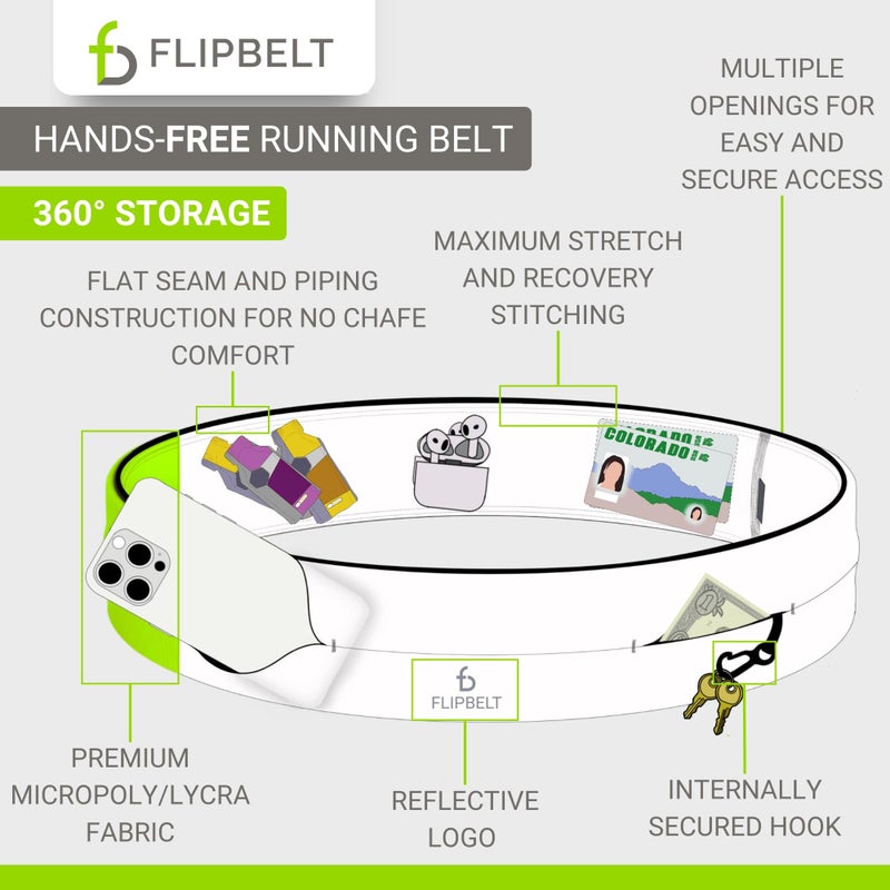 FlipBelt حزام فليب بيلت الكلاسيكي للجري للهاتف والإكسسوارات الصغيرة، حقيبة خصر للتمارين للنساء والرجال، L، أصفر نيون عاكس - Image 4